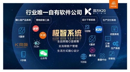 設計服務以人為本，尚品宅配19年用科技創(chuàng)新讓美好家居生活觸手可及