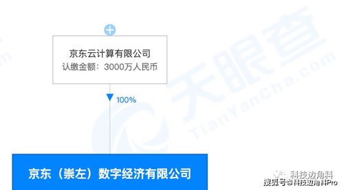 京東在廣西崇左成立數(shù)字經(jīng)濟(jì)公司，拓展大數(shù)據(jù)與計算機(jī)系統(tǒng)服務(wù)
